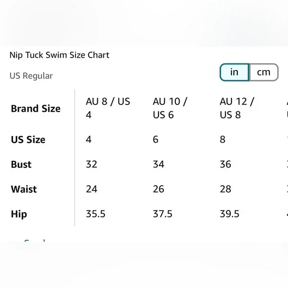 Nip Tuck Swim Torino Stripe Amanda One Piece Swimsuit, Size 4, NWT - Picture 7 of 8